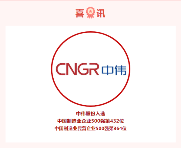 喜訊！連續(xù)入選兩大500強(qiáng)企業(yè)榜單，中偉股份高質(zhì)量發(fā)展進(jìn)行時(shí)